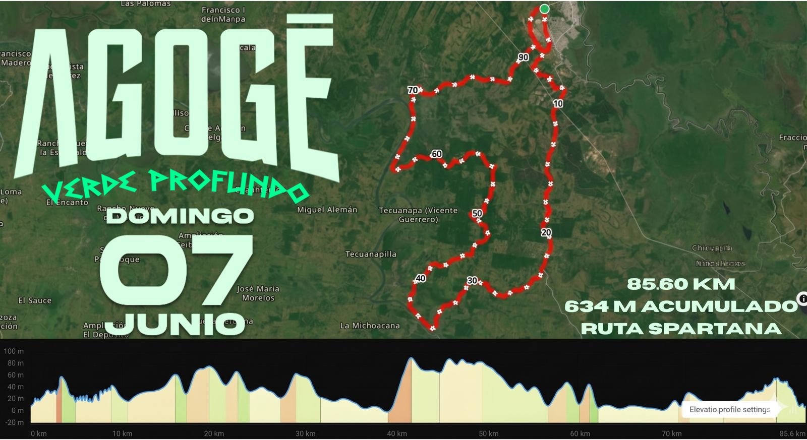 Ruta E